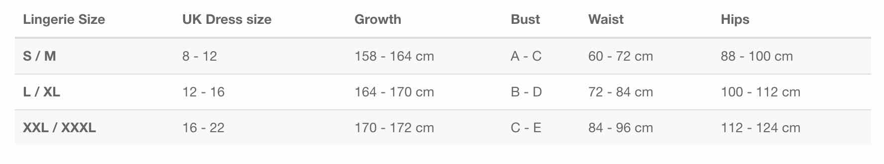 Passion Lingerie Size Chart